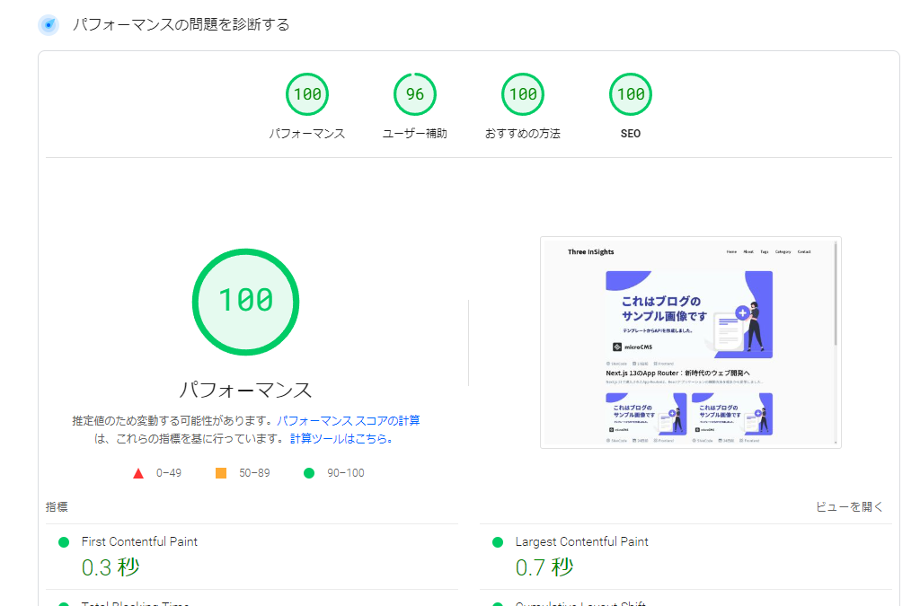 SEO最適化とパフォーマンス向上のイメージ